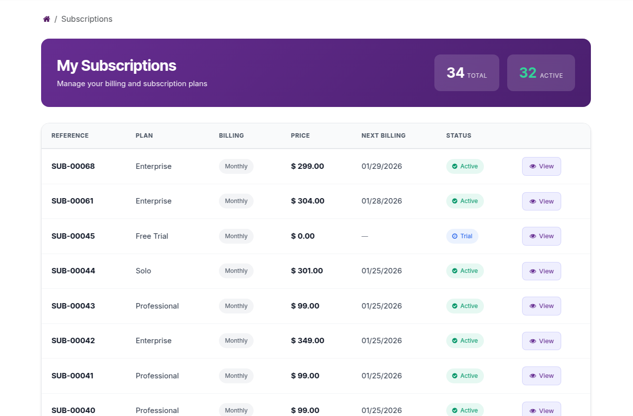 Subscriptions List